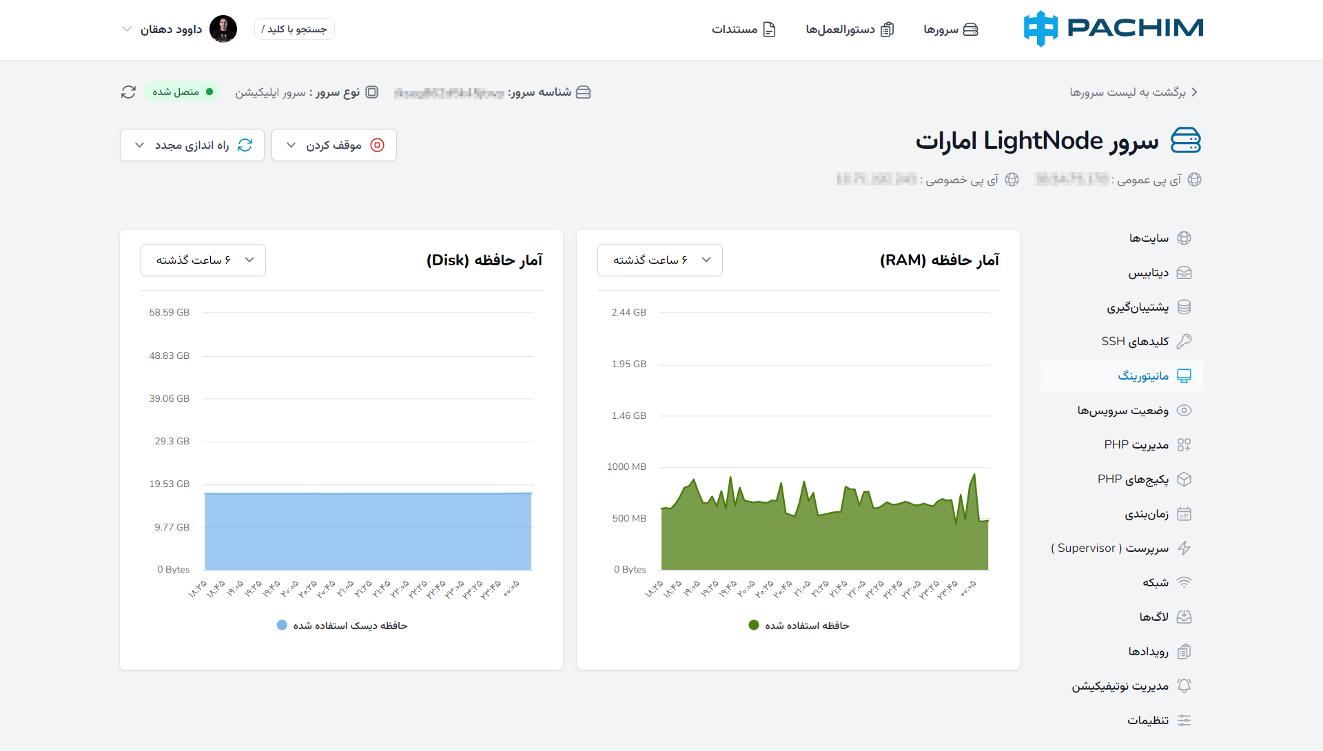 مانیتور سرور