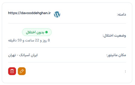 site-monitoring